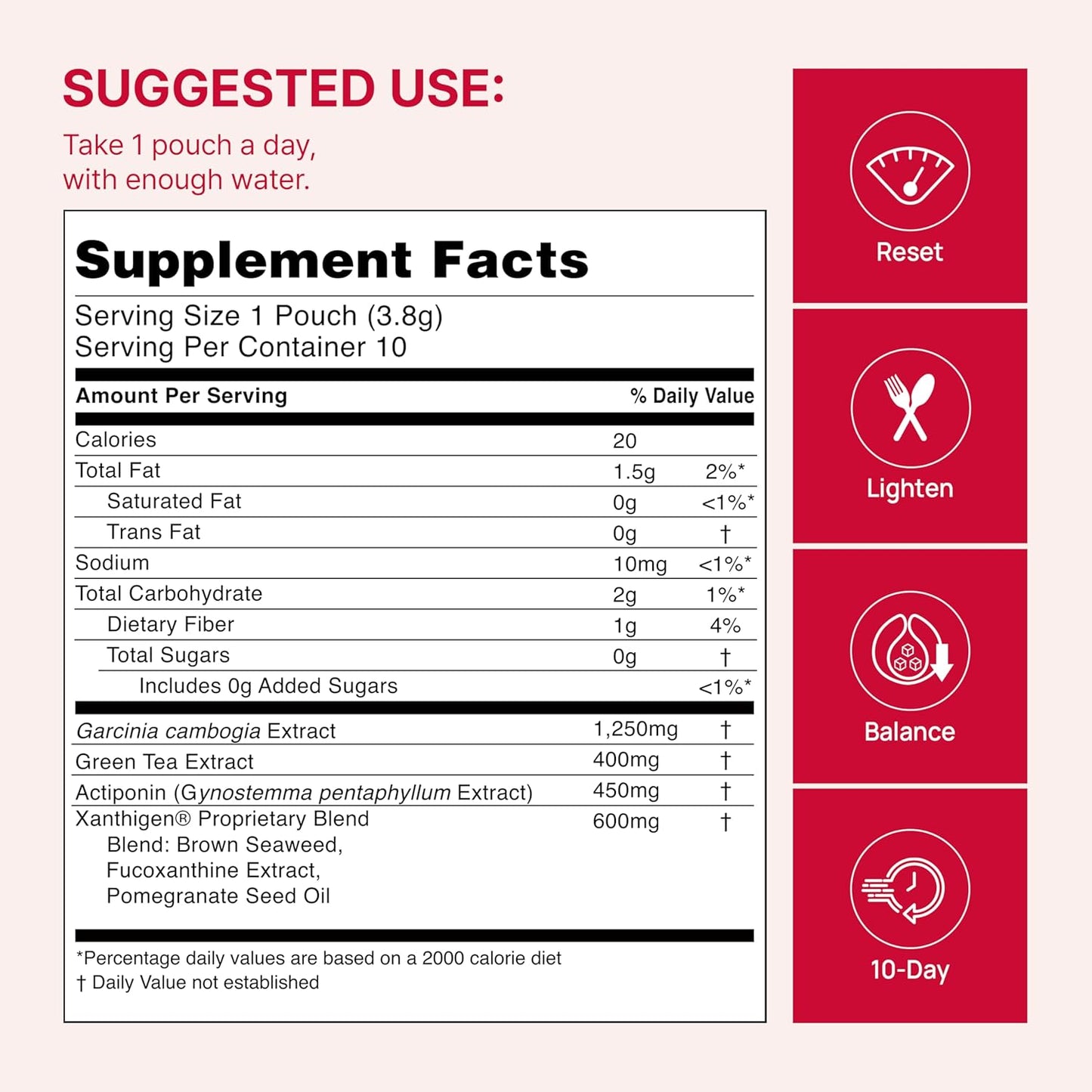 Burningology Día D (Paquete de 1, 10 días)