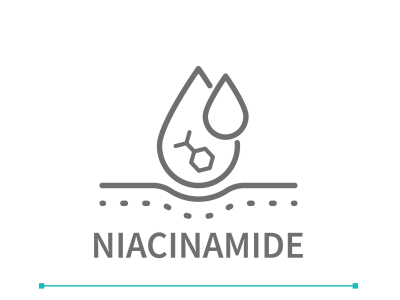 Boost Your Skin with Niacinamide and Perfect Pairings