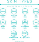How to Diagnose Your Skin Type at Home and Care for It Properly