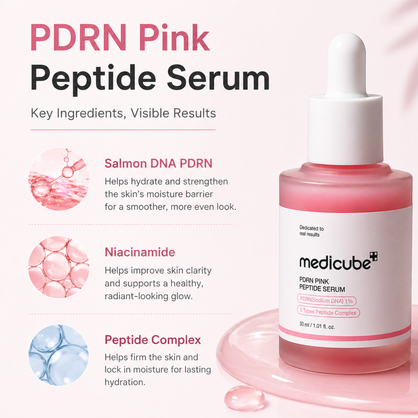 medicube PDRN PINK PEPTIDE SERUM 30ML