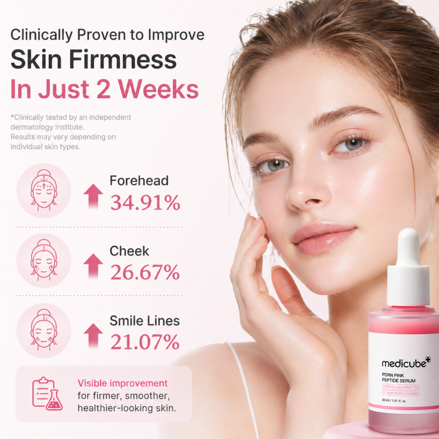 medicube PDRN PINK PEPTIDE SERUM 30ML
