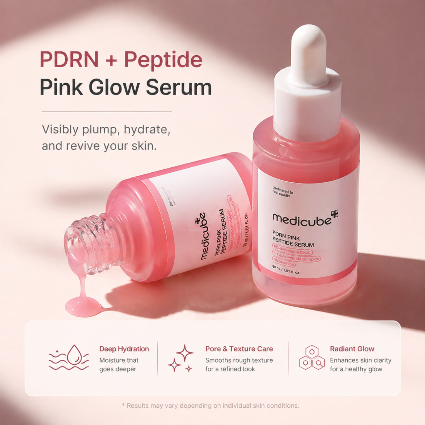 medicube PDRN PINK PEPTIDE SERUM 30ML