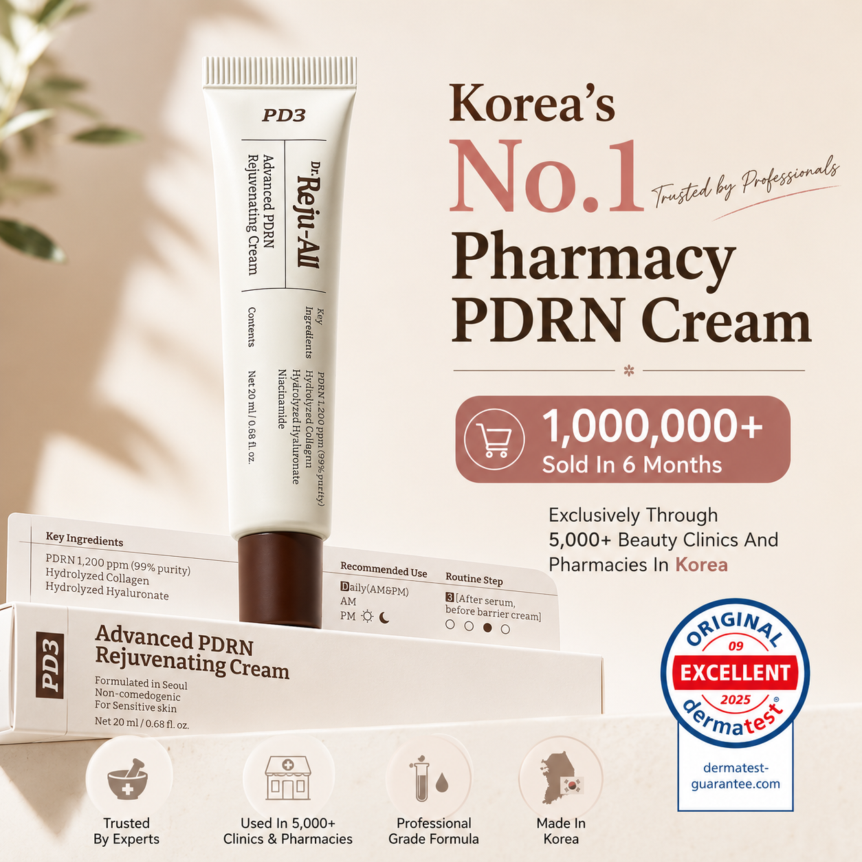 ครีมฟื้นฟูผิว Dr. Reju-All Advanced PDRN ขนาด 0.7 Fl Oz