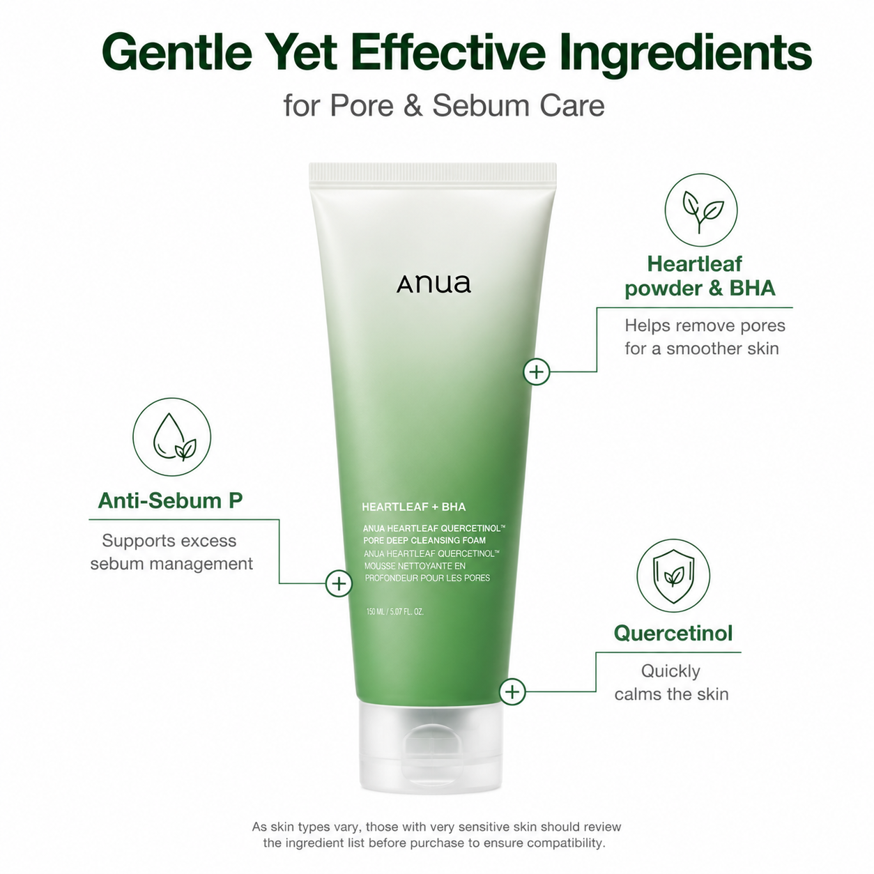 Anua Heartleaf Quercetinol Pore Deep Cleansing Foam 5.07 fl.oz.
