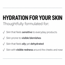 La Théorie Hydrating Ingredients Moisturizer 60ml