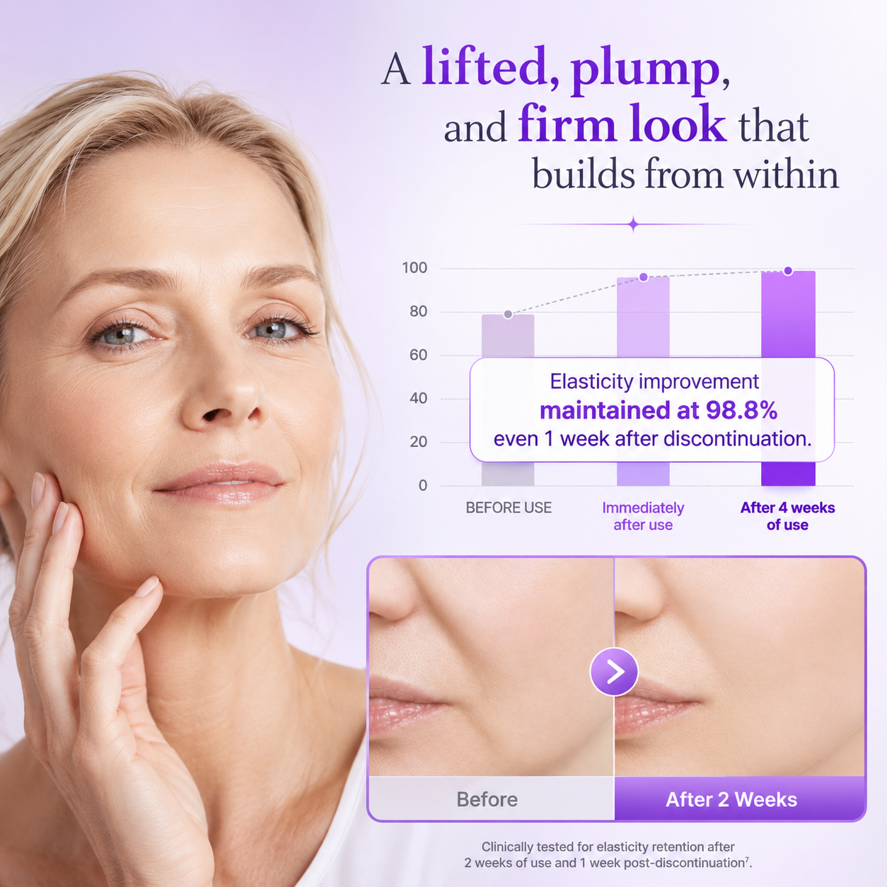 BIOHEAL BOH Probioderm 3D Lifting Cream (1.69 Fl.Oz/ 50ml)