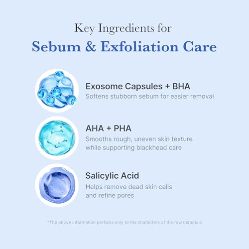 medicube Facial Cleanser Zero Pore Capsule Cleansing Foam, 4.23 oz