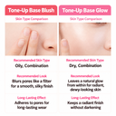 numbuzin No.3 Tone-Up Beige Sunscreen SPF50+ PA++++ 50ml