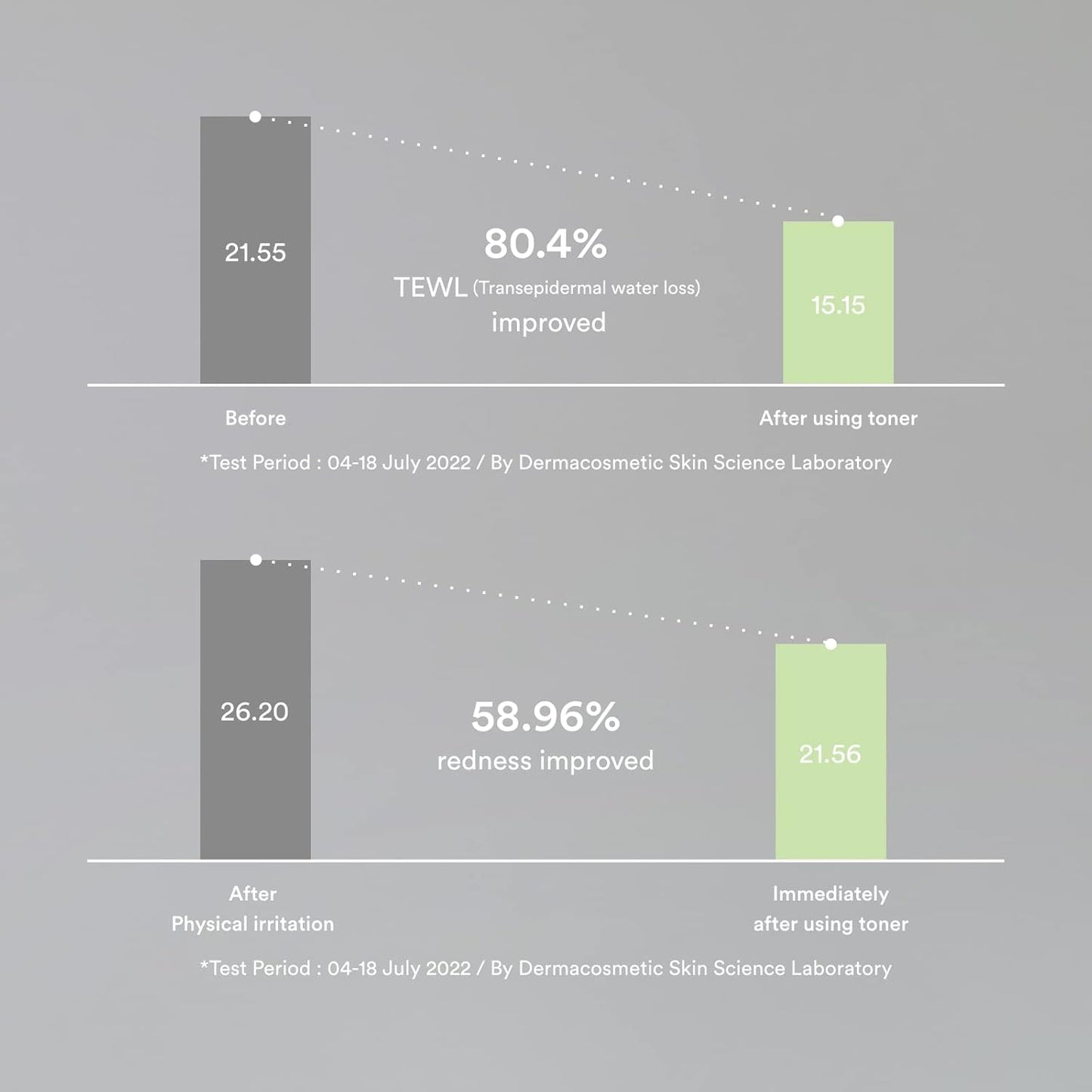 Abib Heartleaf Calming Toner Skin Booster (6.76 Fl.Oz /200ml)