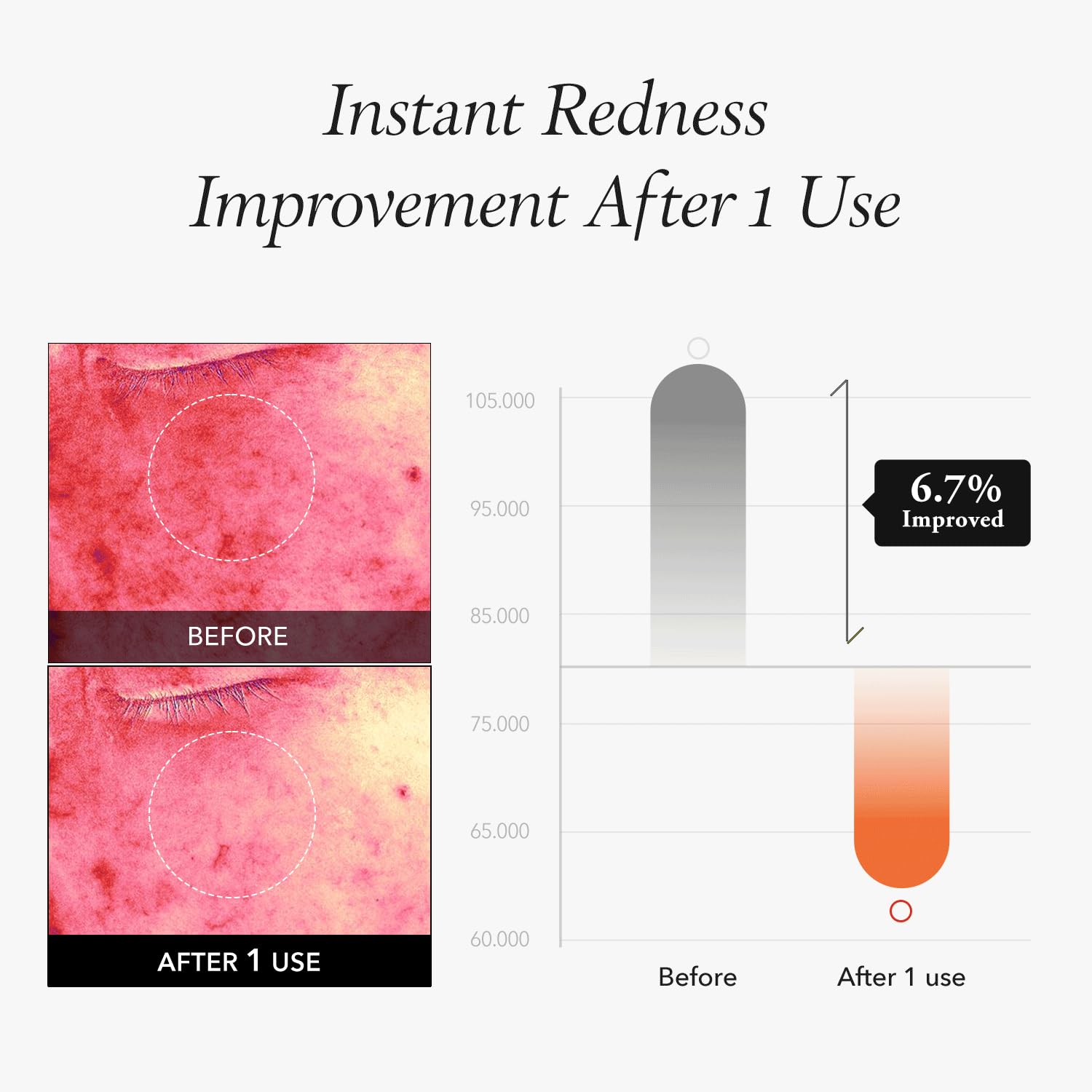 APRILSKIN Carrotene IPMP Instant Calming Serum Toner Pads 80 Pads