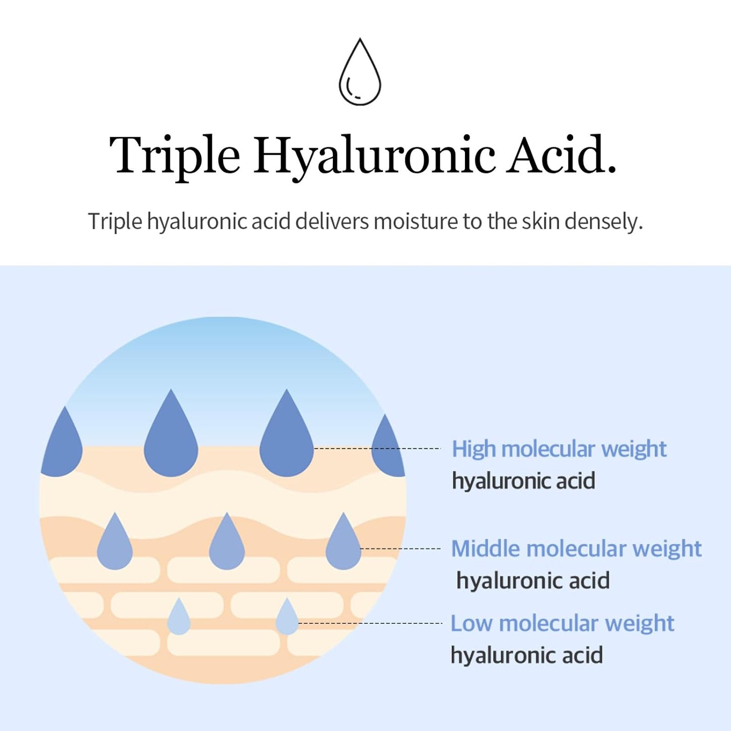mixsoon Glacier Water Hyaluronic Acid Serum (3.38 Fl.Oz/ 100ml)