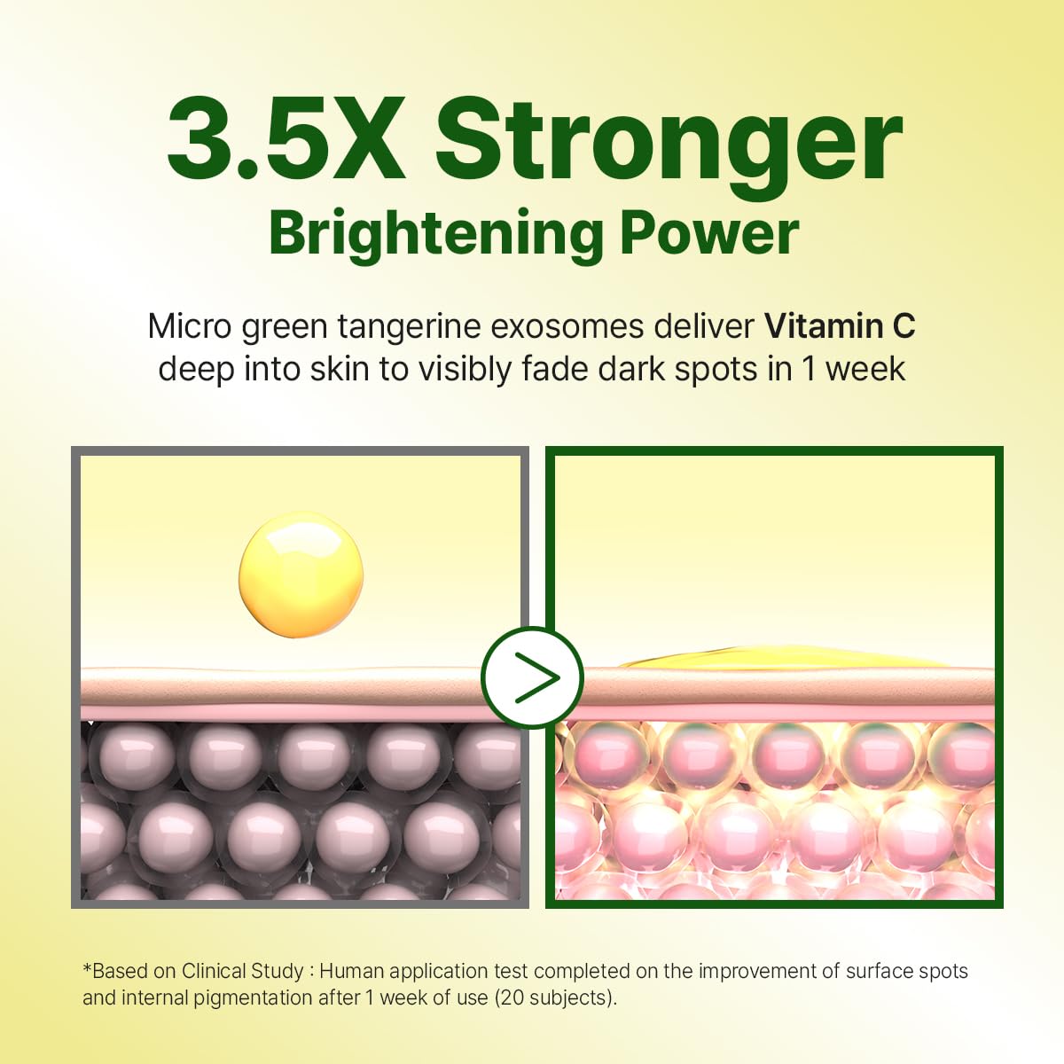 GOODAL Green Tangerine Vitamin C Cream (1.69oz / 50ml)