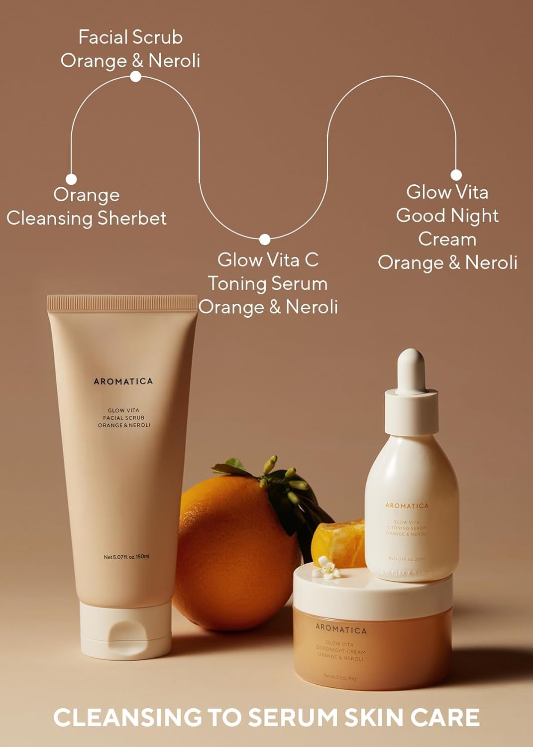 AROMATICA Glow Vita Goodnight Cream Orange & Neroli (3.1fl oz/90g)