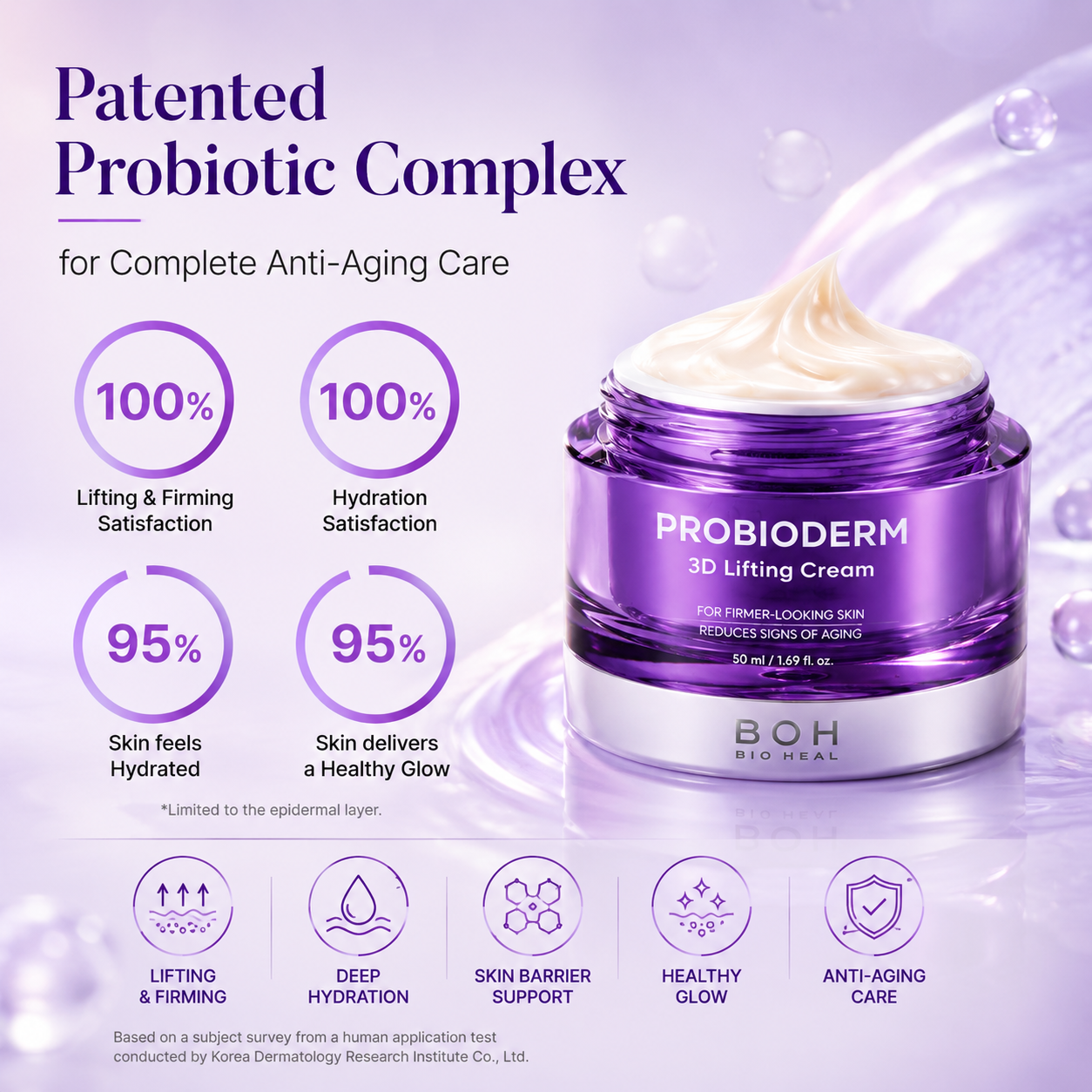 BIOHEAL BOH Probioderm 3D Lifting Cream (1.69 Fl.Oz/ 50ml)