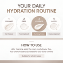 La Théorie Hydrating Ingredients Moisturizer 60ml