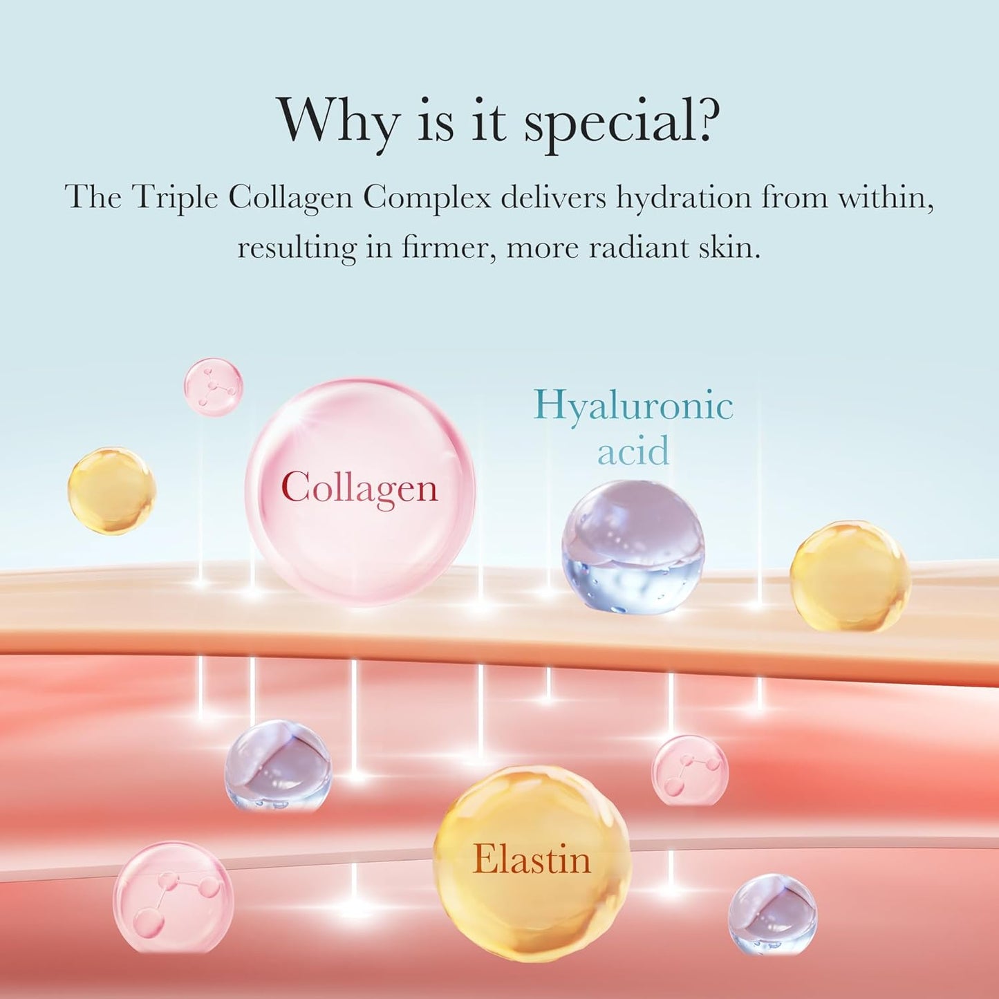 medicube Triple Collagen Cream, 1.69 oz
