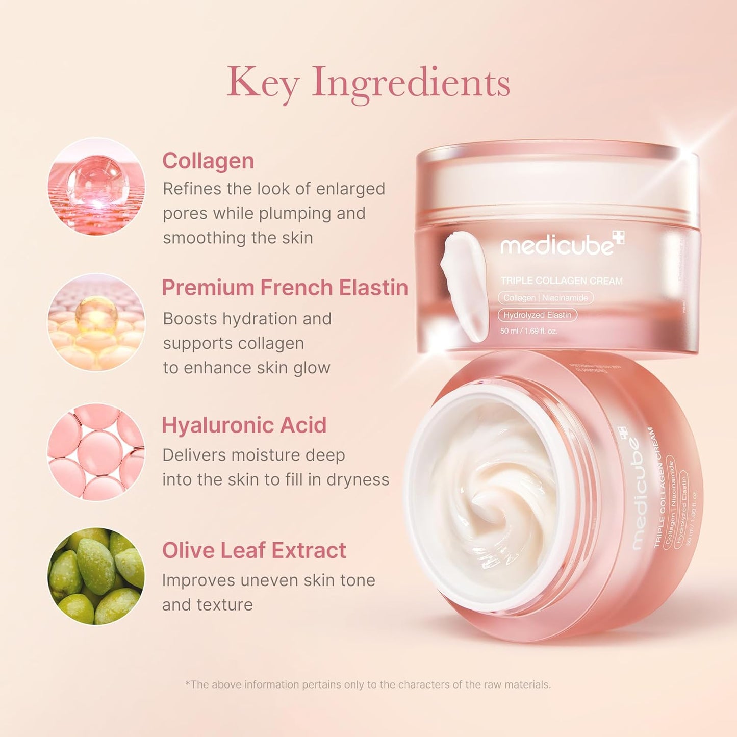 medicube Triple Collagen Cream, 1.69 oz