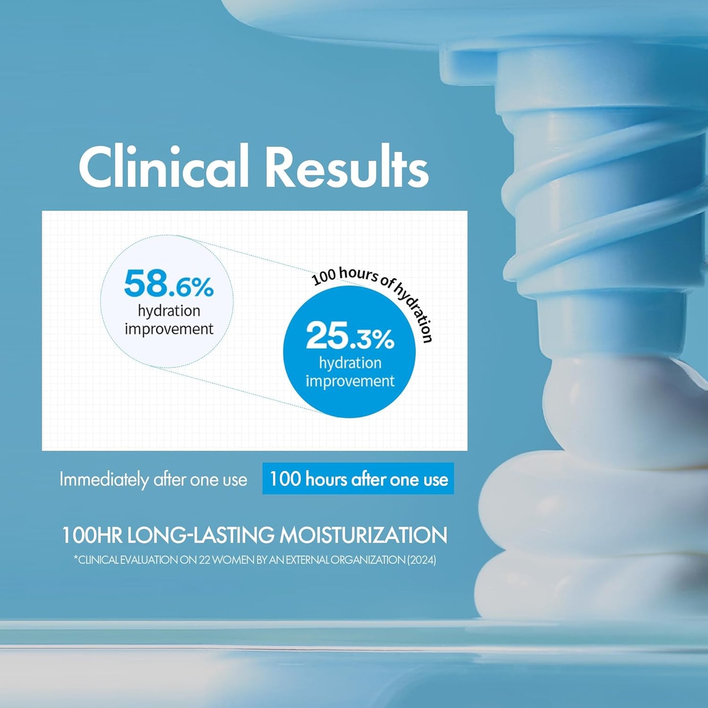 Tocobo Bio Watery Sunscreen SPF 50