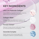 Terez & Honor Collagen Night Wrapping Peel-Off Mask (3.4 Fl.Oz/ 100ml)