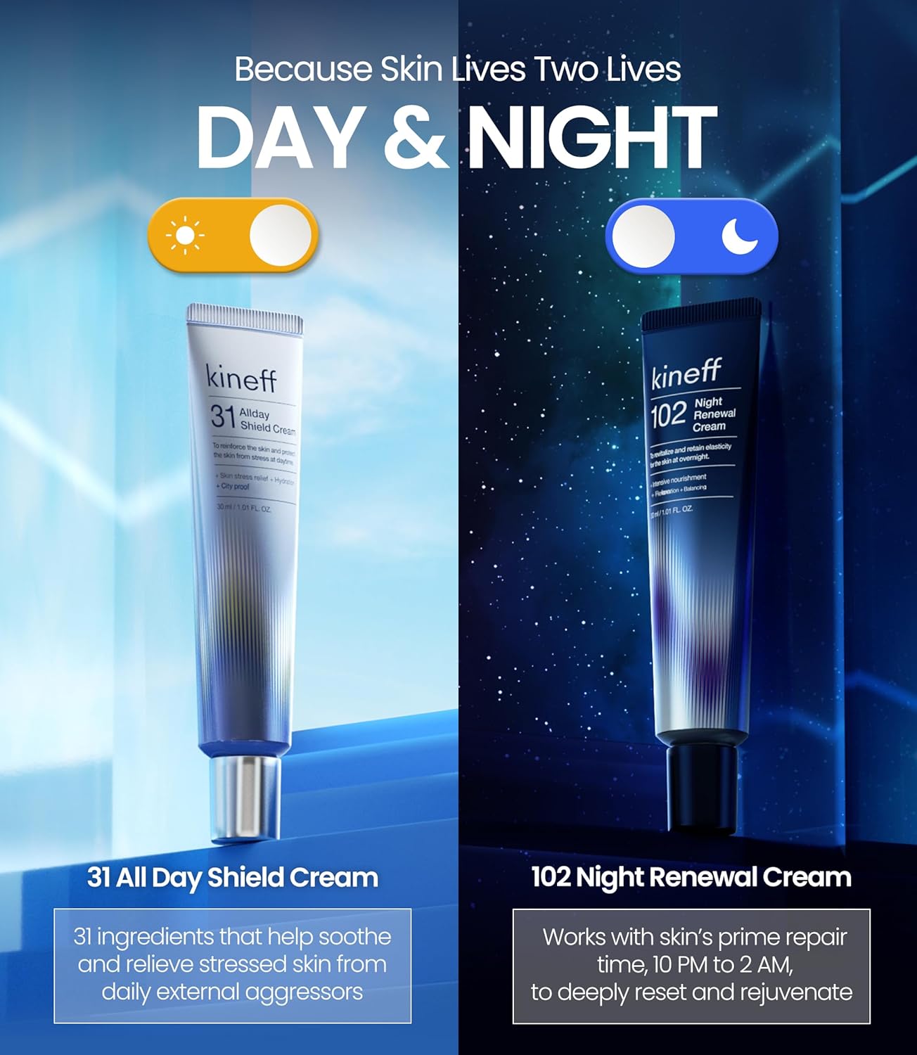 Dermacycle Program All-day & Night 2-Pack Cream for Face, 31 All-Day Shield Cream & 102 Night Renewal Cream(New Package)