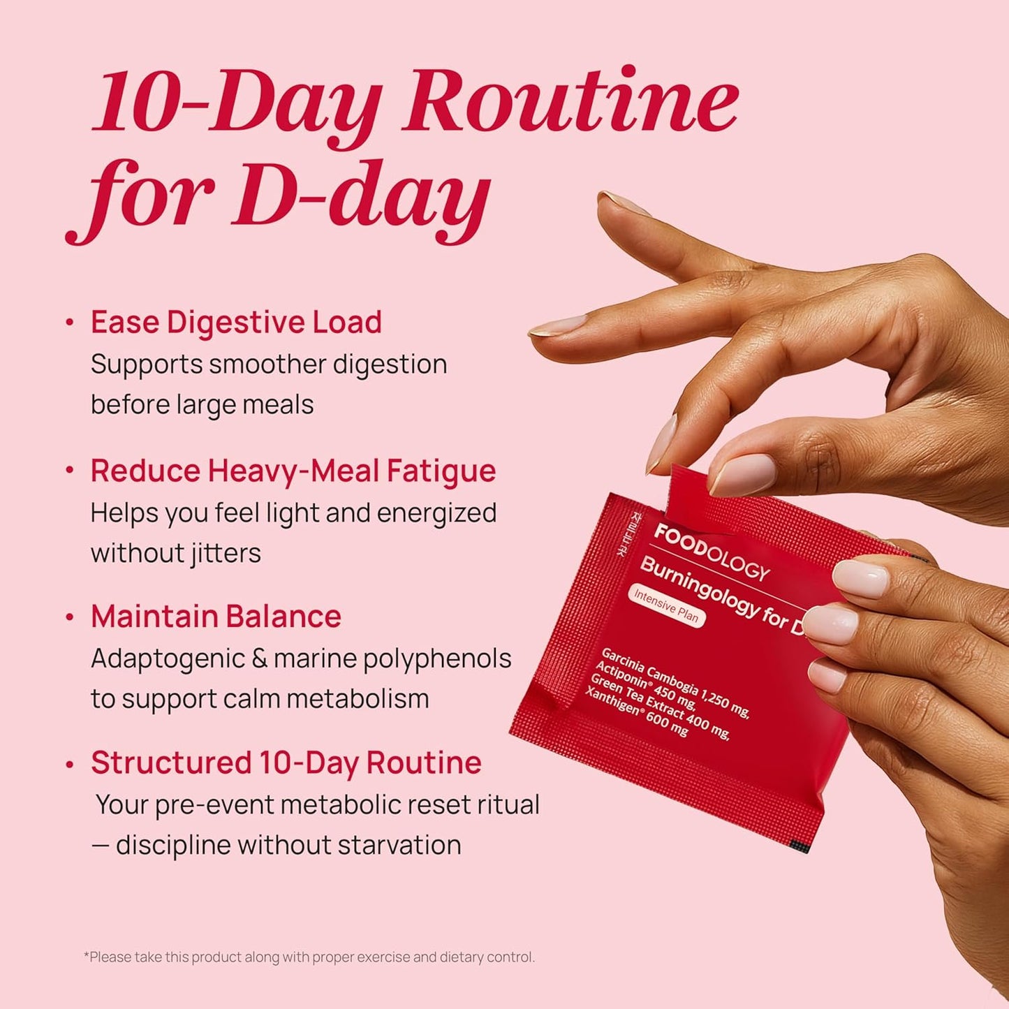 Burningology Día D (Paquete de 1, 10 días)