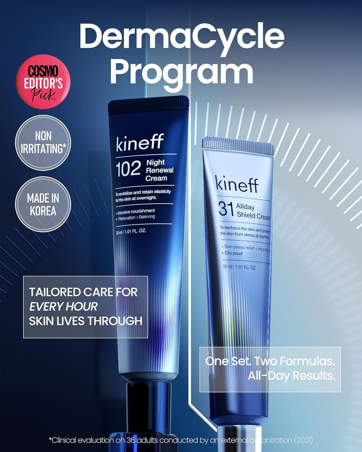 Dermacycle Program All-day & Night 2-Pack Cream for Face, 31 All-Day Shield Cream & 102 Night Renewal Cream(New Package)