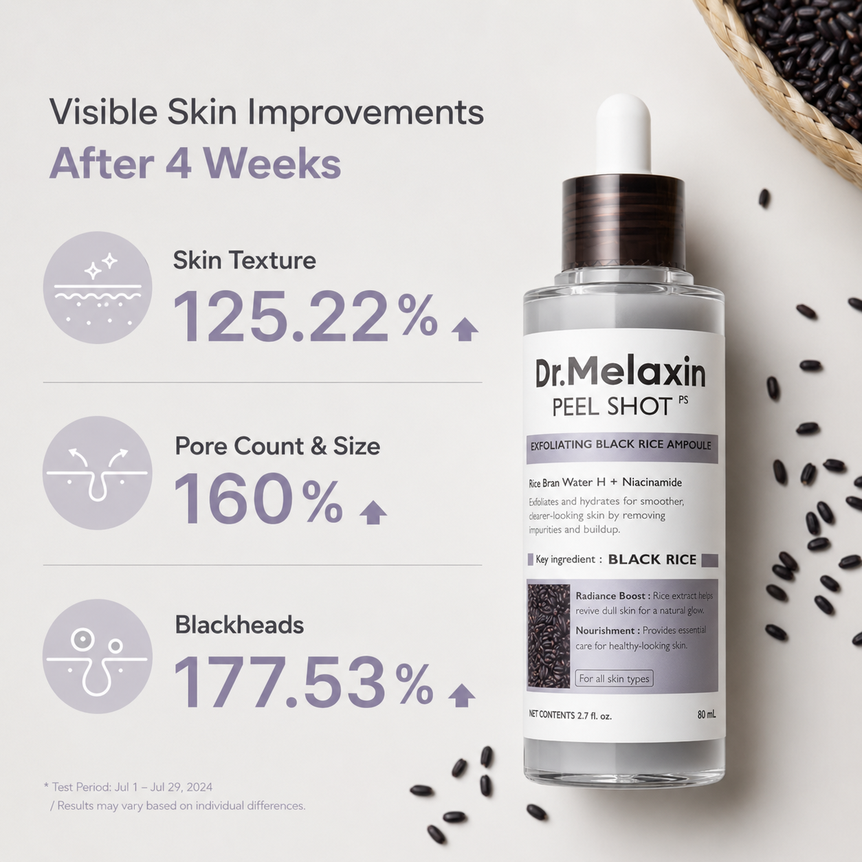 Dr.Melaxin Peel Shot Glow Black Rice Peeling Ampoule 80ml
