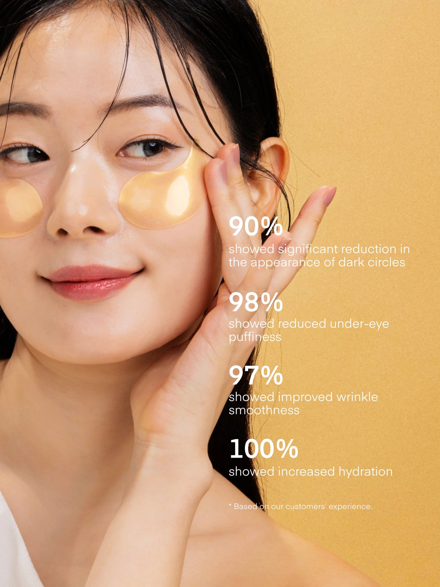 Terez & Honor 24K Gold Retinol Under Eye Patches - 60