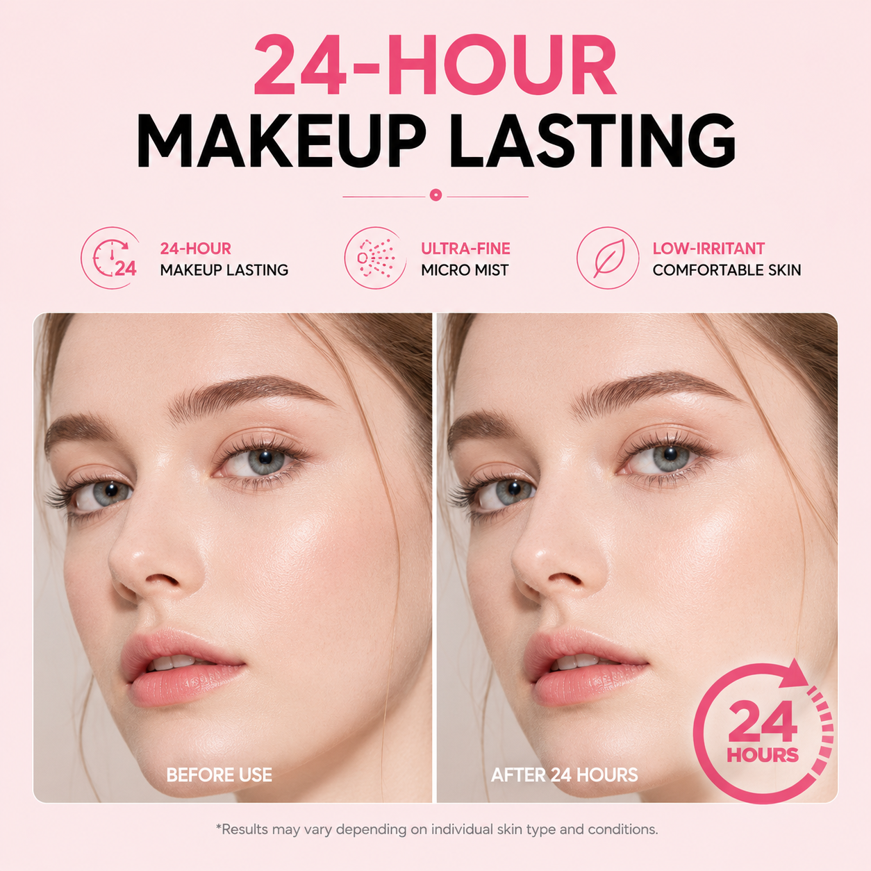 SONATURAL All Day Tight Make Up Setting Fixer 2.53 fl oz