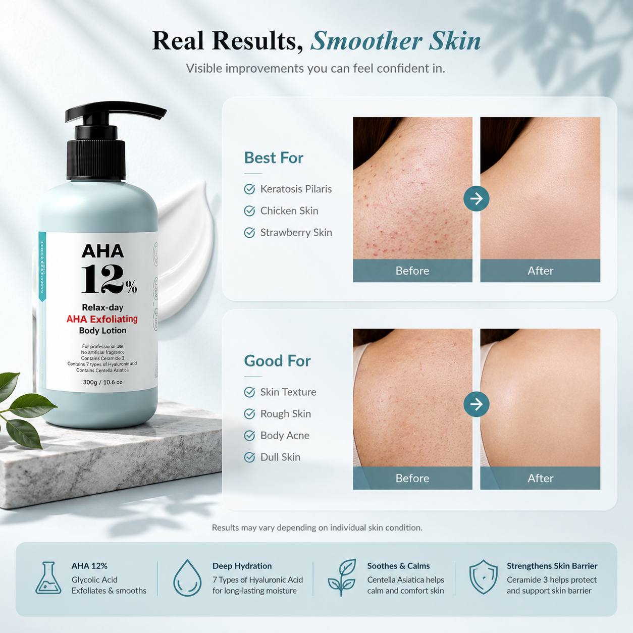 V11FACTORY AHA 12% Glycolic Acid Body Lotion 10.6 oz