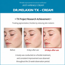 DR.Melaxin TX Tranexamic Acid CREAM, 1.7 fl oz (50 ml)