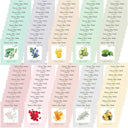 Foodaholic Nature Skin Mask